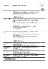 Страница 31