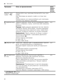 Страница 32