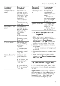 Страница 45