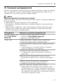 Страница 51
