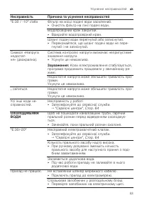 Страница 53