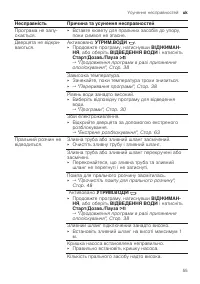 Страница 55