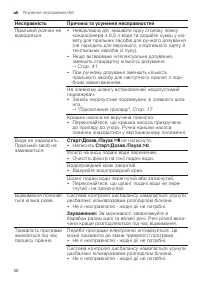 Страница 56