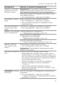 Страница 57