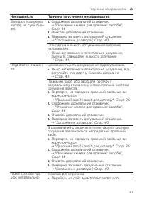 Страница 61