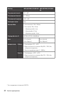 Страница 22