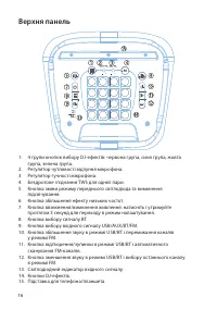 Страница 16