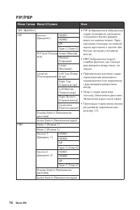 Страница 16