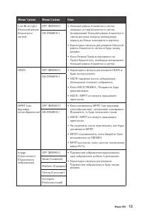 Страница 13