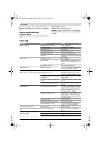 Страница 72