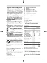 Страница 109