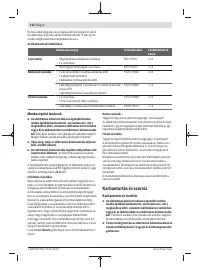 Страница 112