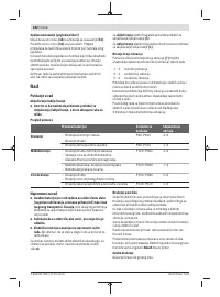Страница 162