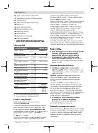 Страница 166
