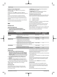 Страница 174