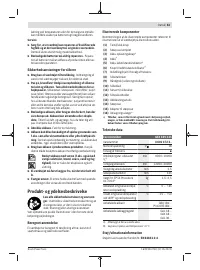 Страница 53