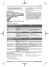 Страница 55