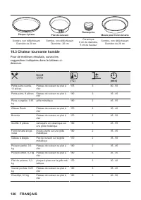 Страница 120