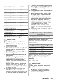 Страница 153