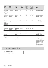 Страница 164
