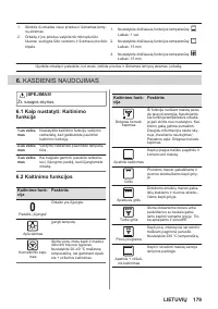 Страница 179