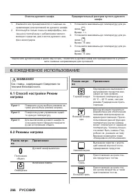 Страница 266
