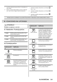 Страница 331