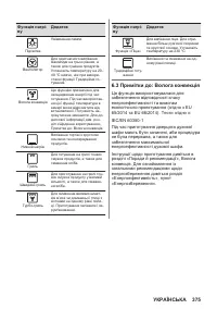 Страница 375