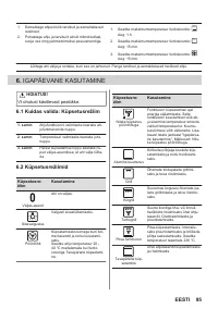 Страница 95