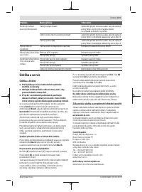 Страница 121