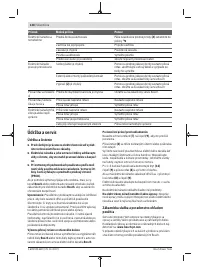 Страница 128