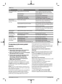 Страница 162