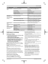 Страница 201