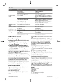 Страница 76