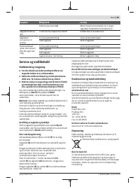 Страница 83