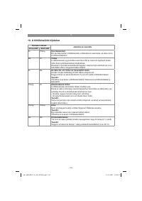 Страница 109
