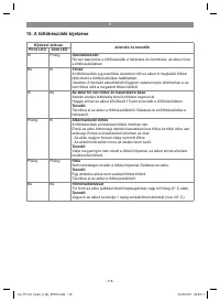 Страница 118