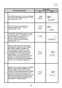 Страница 24