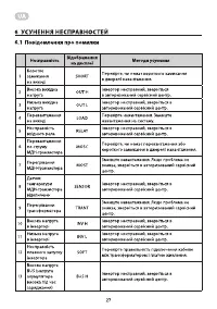 Страница 27