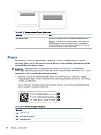 Страница 28