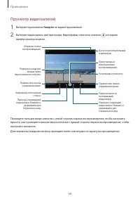 Страница 70