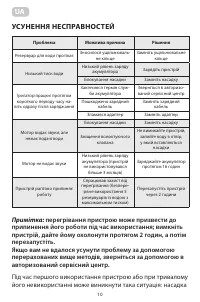 Страница 10