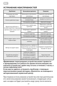 Страница 20
