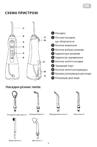 Страница 5