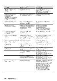 Страница 102