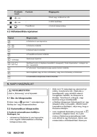 Страница 132