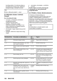Страница 136