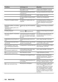 Страница 138
