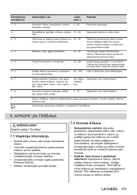 Страница 171