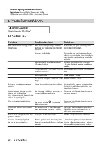 Страница 172